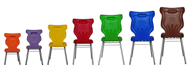krzesło ucznia,krzesło szkolne, ergonomia w szkole